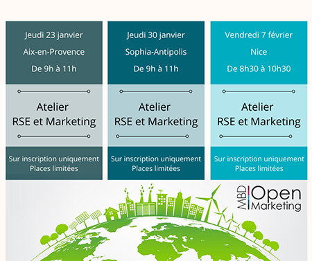 RSE et marketing