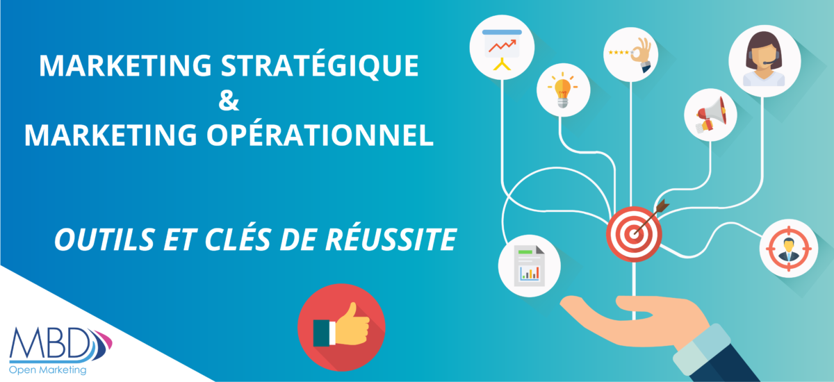 Marketing stratégique et Marketing opérationnel : outils de la réussite