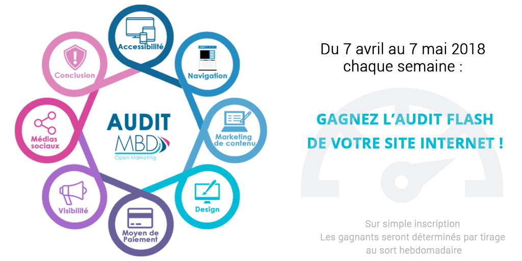 audit de site internet