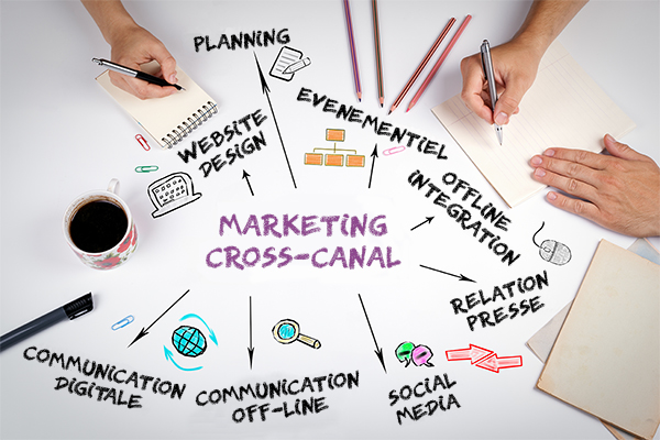 Le marketing cross-canal